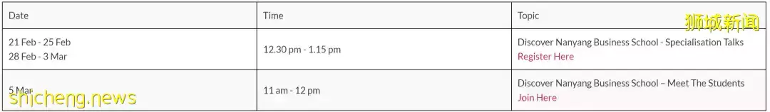 南洋理工大學線上校園開放日就在今天
