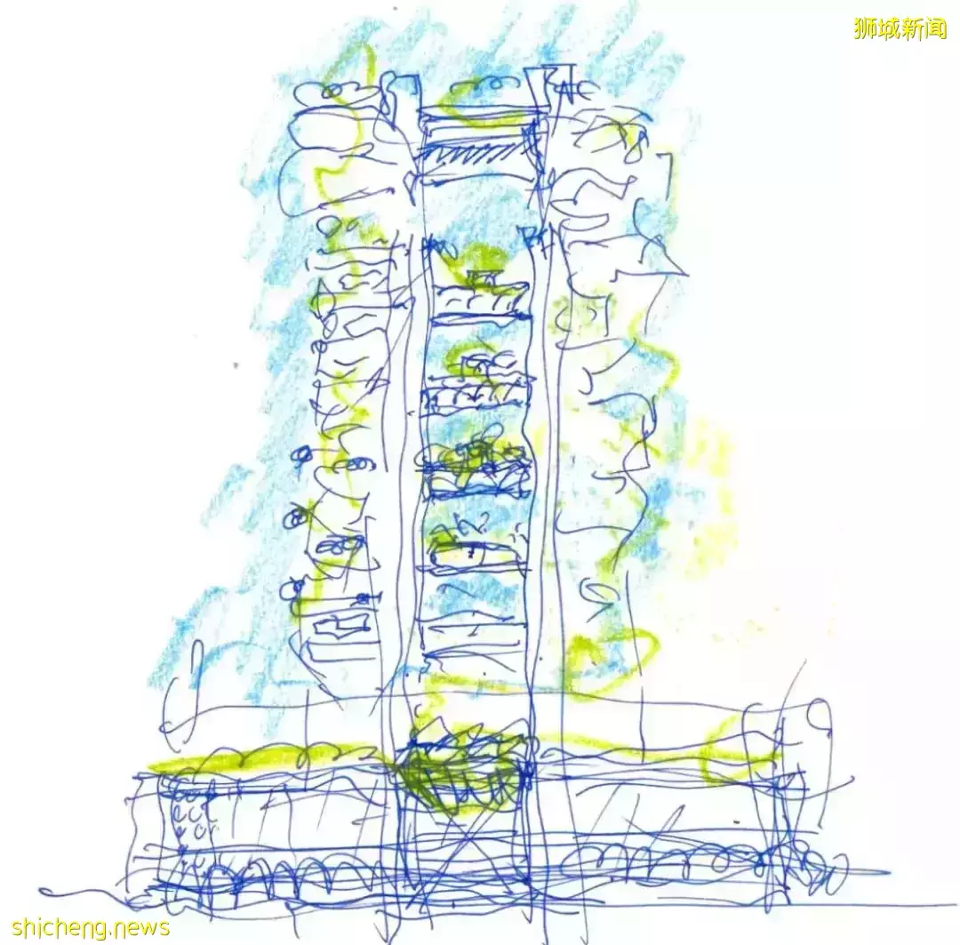 River Valley的新四大美女樓盤:Avenir,Park Nova, Boulevard 88, Irwell Hill