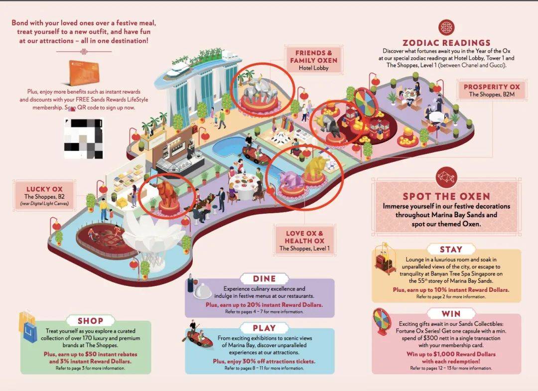 实拍!前晚,新加坡牛车水到处人从众𠈌!这9个地方过年还开门