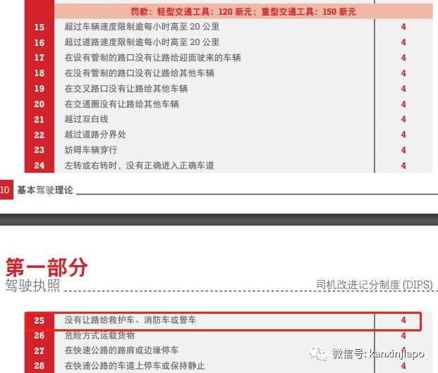 新加坡保时捷挡救护车,嚣张女司机竖中指!