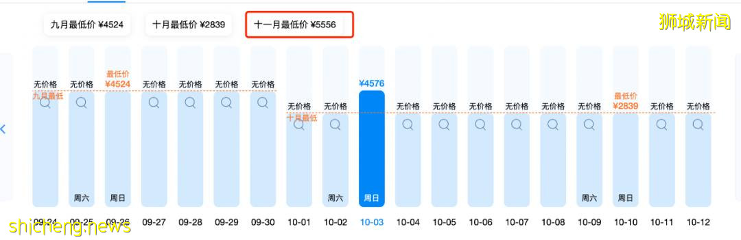再見!回國潮到來,離開新加坡的他們有話說~附10月中新機票