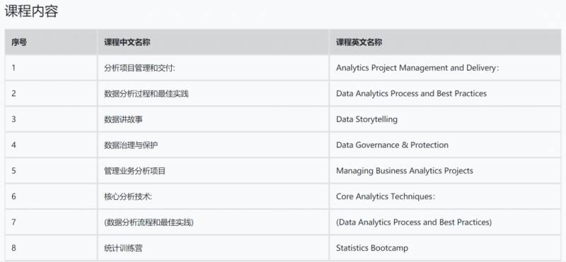 【新加坡留學】重磅消息！國立三大熱門碩士專業開放申請，還不趕緊行動