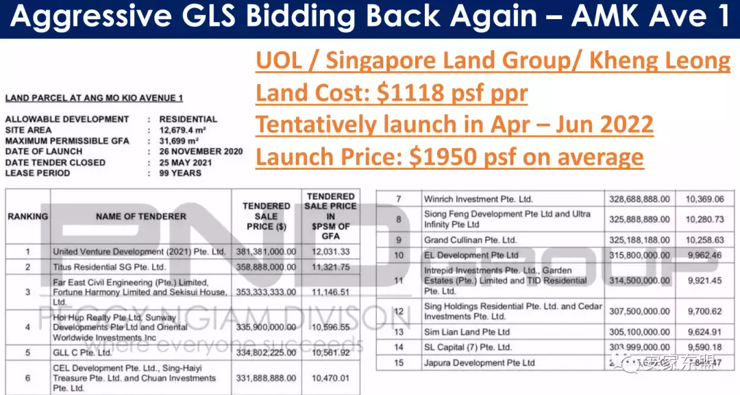 南峰雅苑剩下單位不多,過年促銷,靠近市區性價比最高的學區房