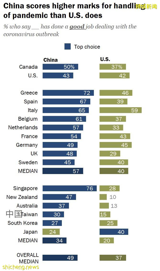 建黨百年，新加坡總理用中文發祝賀信！李光耀對中國“神預言”，都靈驗了