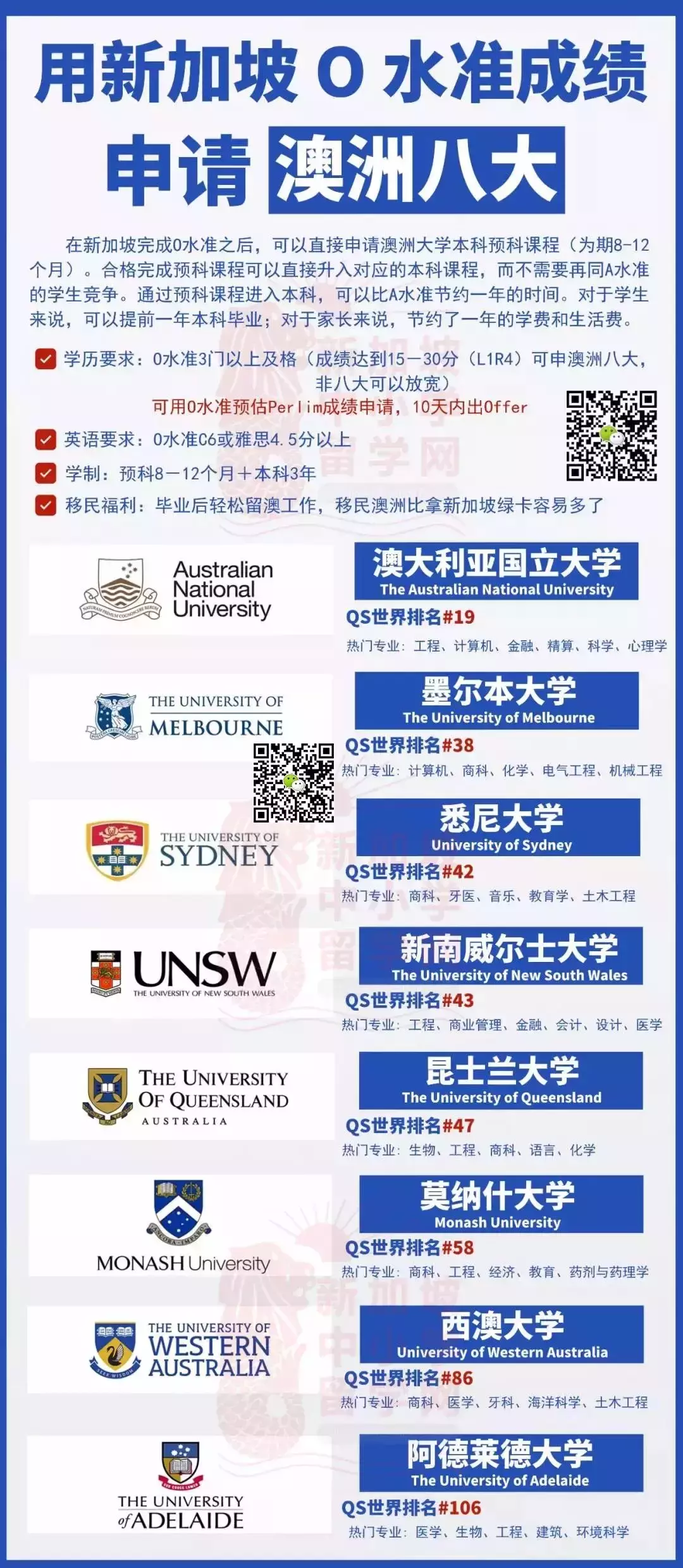 新加坡O水准放榜，英美名校，澳洲八大，如何申請
