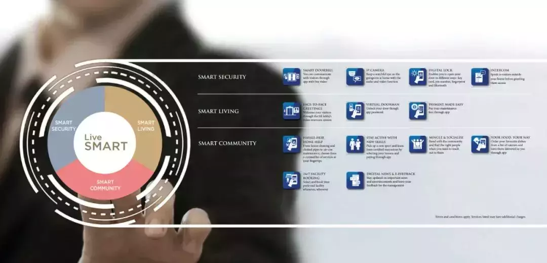 超高性價比！離市區超近的寶藏項目即將漲價？！你還在等什麽？ Normanton Park 鑫悅府