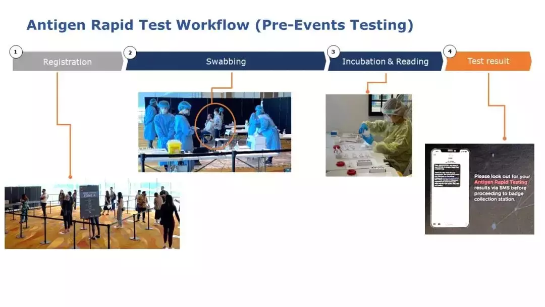 最新!4天後,新加坡20個新政開始生效!明年這類人不能申請、更新PR和准證
