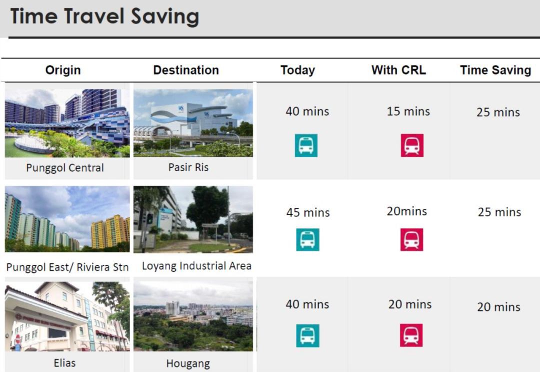 新加坡又一条新地铁线来啦!位置、站名初公开~