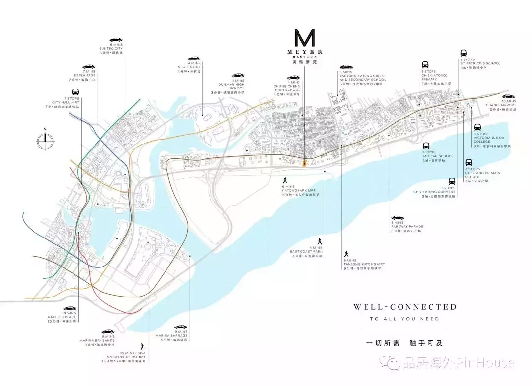 我花133萬新幣就在新加坡住上永久地契濱海豪宅,打開高品質生活之門