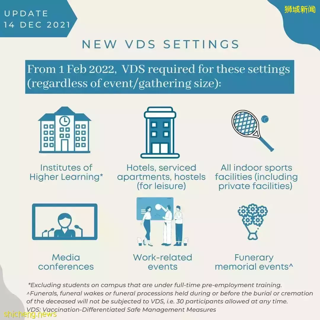 新加坡防疫政策：2月起完成接种者才能进入这些设施！未打追加剂将不算完成接种