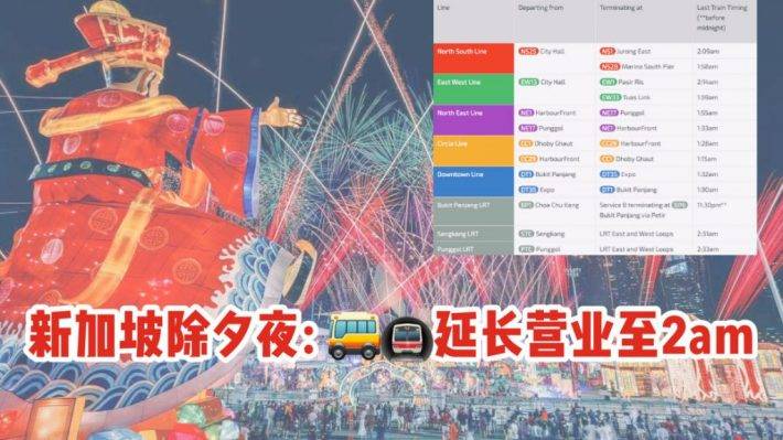 新加坡2020年除夕夜MRT、巴士延长运营时间至2am！皇后已经整理好跨年公交攻略，收好尽情浪咯