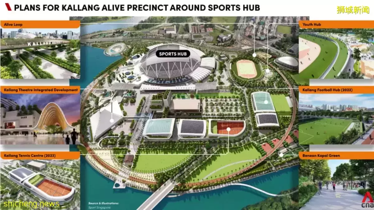 體理會12月正式接管 全面“釋放”體育城潛力