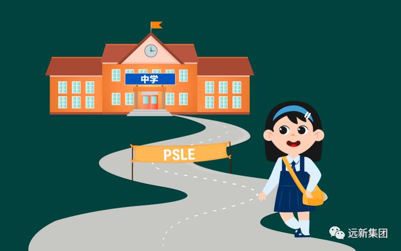 新加坡小學畢業考!不簡單