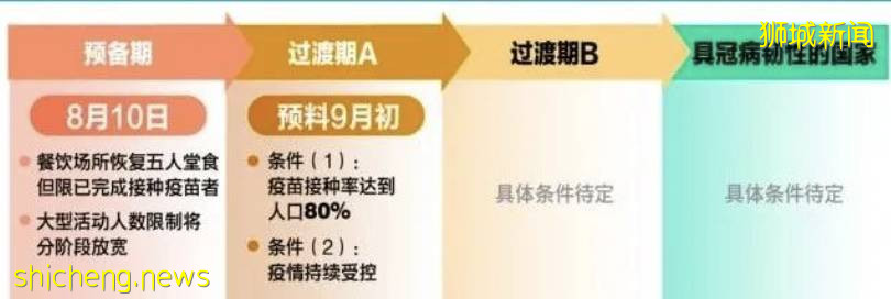 9月将进一步开放！新加坡5个必打卡酒店清单，拿好不谢