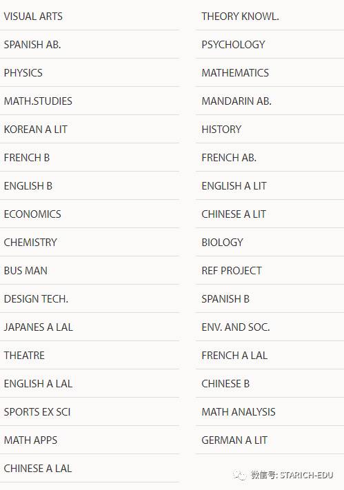 地表最強，新加坡各類IB學校大全~信息量大過腦容量