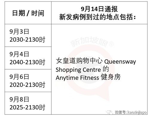 今增34 | 新加坡近期裁员幅度爆涨一倍，半年内失业人数破万