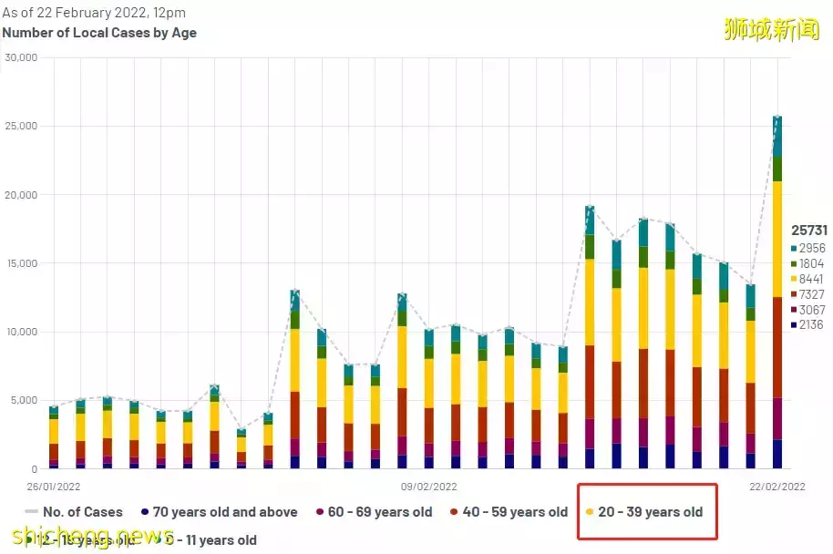 提醒！駐新加坡大使館：有人虛假申報、疫情穩定後再回國！網傳入境中國只要"居家隔離"
