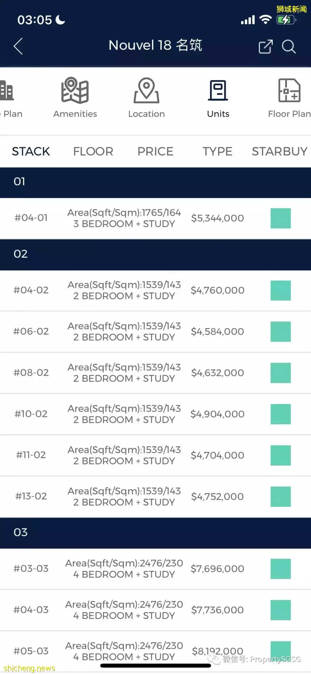 新加坡中高檔公寓大戶型現房/准現房推薦