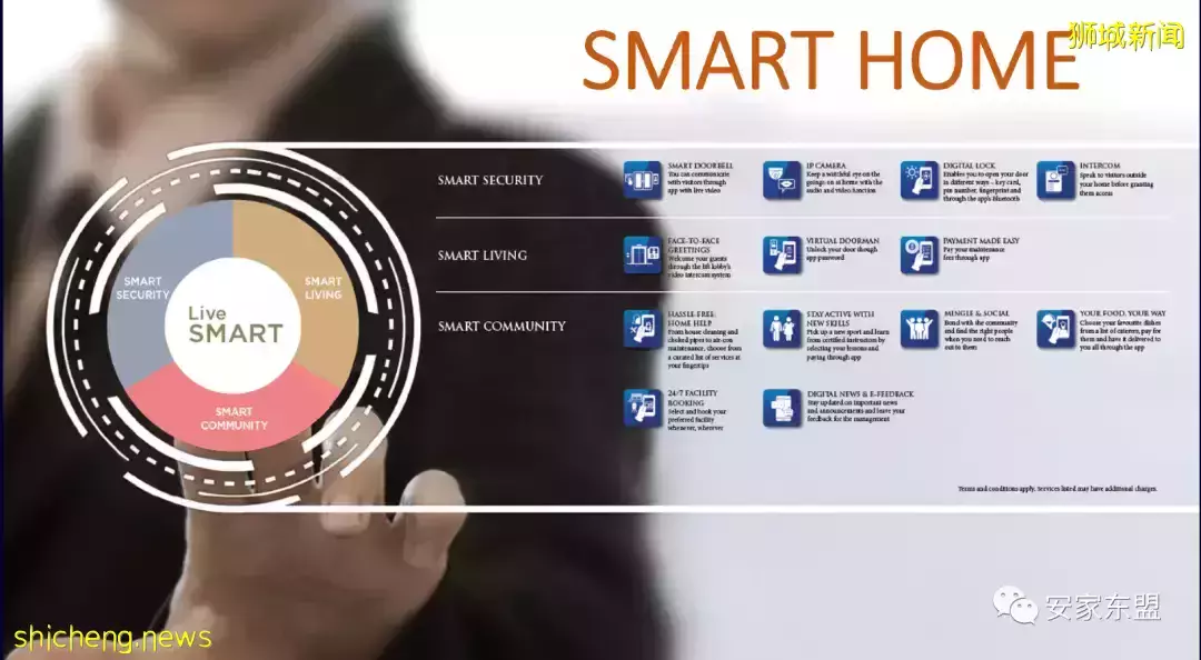 鑫悅府Normanton Park一年賣了88%，還剩224間，3月5日又將起價，手慢無