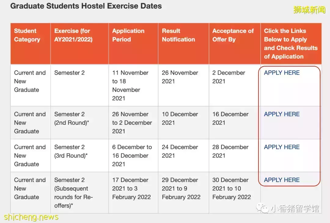新加坡留學校內住宿：如何get限量版好房