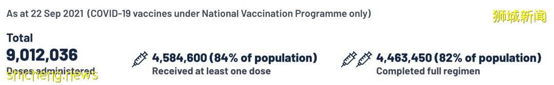 部長:下周或日增3200例,最新入境中國隔離政策