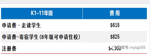 新加坡東南亞聯合世界書院 被公認爲世界領先的國際學校之一
