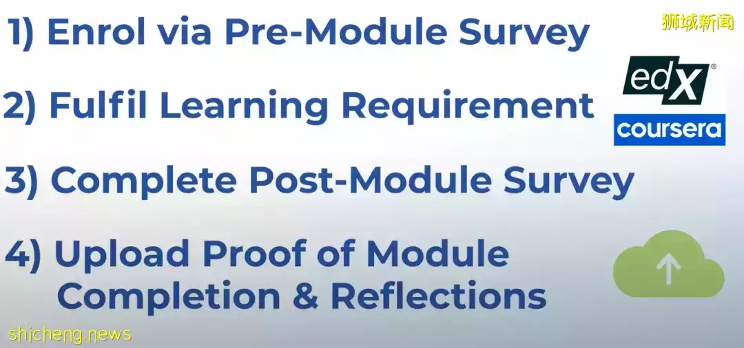 NUS LEAD計劃現已開放申請