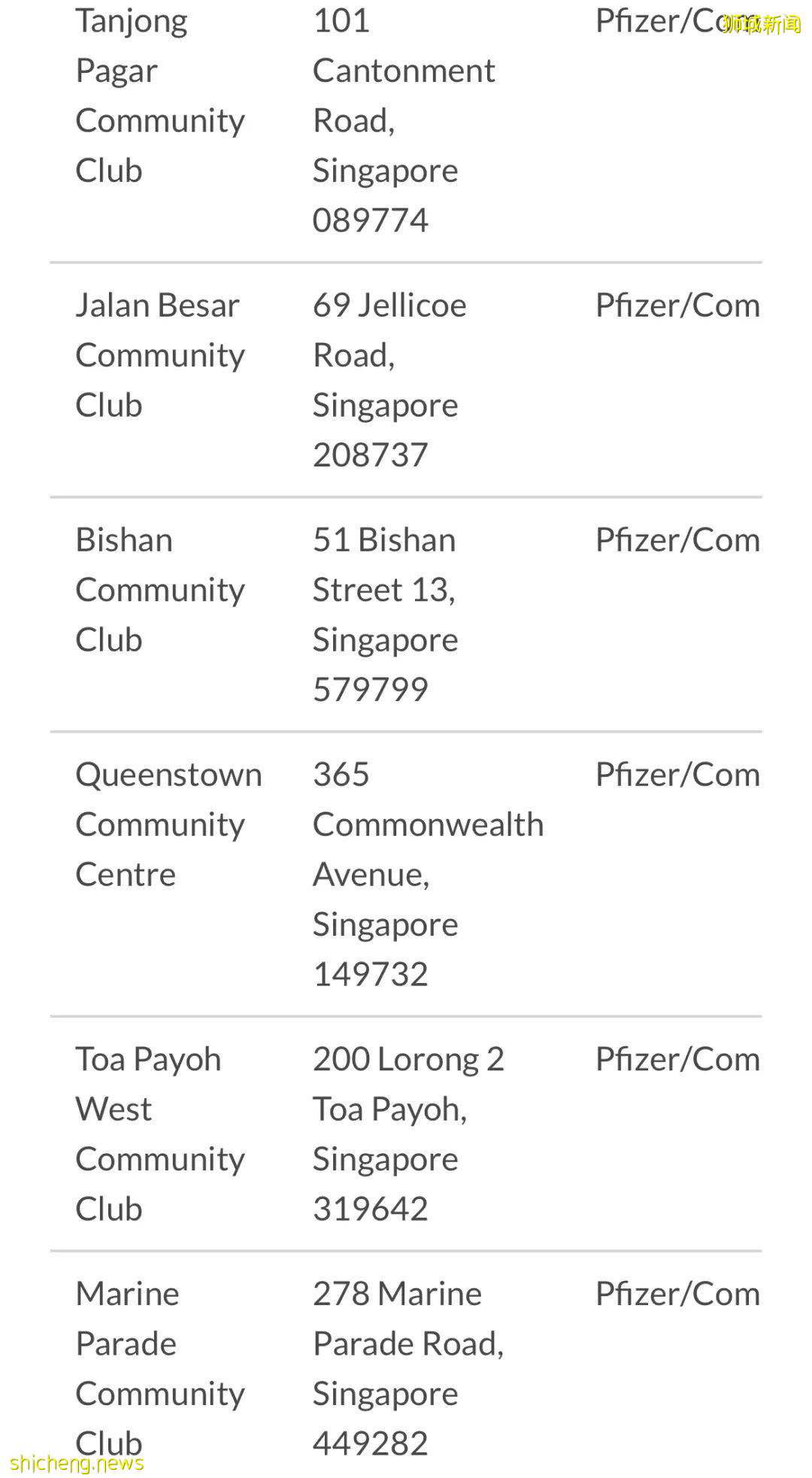 留學新加坡【2】注射疫苗須知