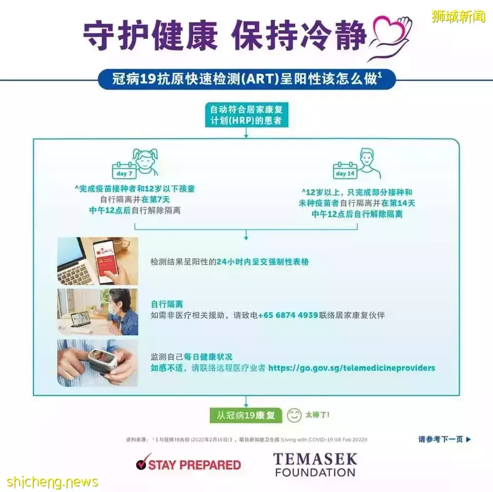 英國女王宣布確診!新加坡部長剛從新冠康複,馬上出國開會