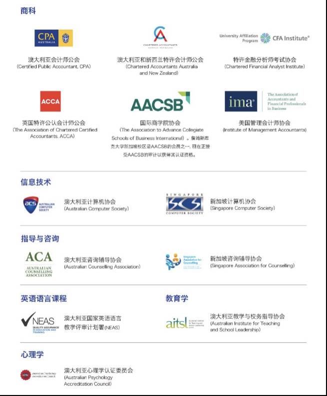 升學幹貨指南 詹姆斯庫克大學新加坡校區，了解一下