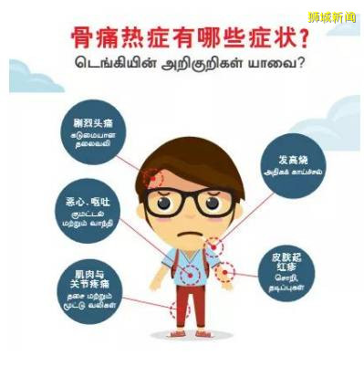 新加坡骨痛熱症疫情大爆發，病例又創新高！累計死亡已達19人