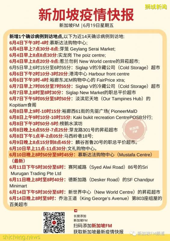 新加坡進入解封第二階段 李顯龍總理籲國人勿“慶祝過了頭”!