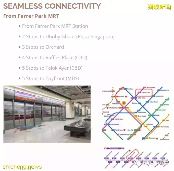 近市區商住綜合體Piccadilly Grand即將開盤!且買且珍惜!花拉公園地鐵站Farrer Park無縫連接兩站到烏節路