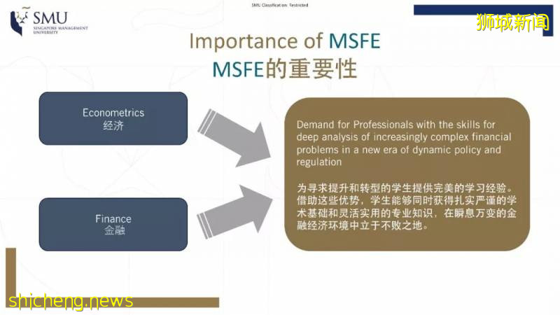 新加坡管理大學(SMU)金融經濟理學碩士(MSFE)課程!