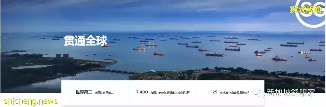 緣何在新加坡買房安家和投資置業