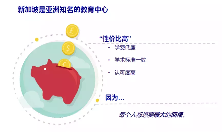 新加坡留学 亚洲四小龙之新加坡留学介绍