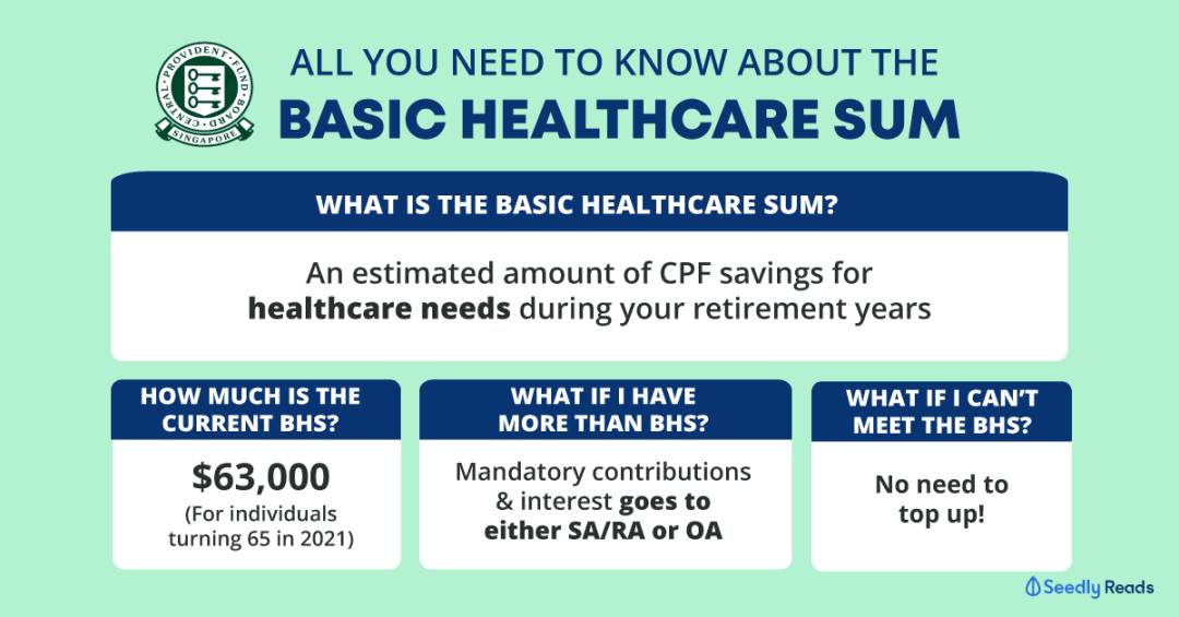 私人綜合健保計劃費用逐年遞增惹紛爭!一文帶你看懂私人綜合健保計劃到底包含哪些內容