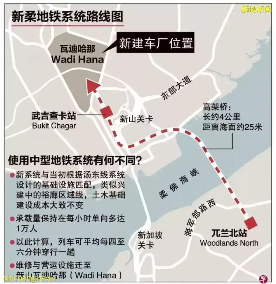 全新加坡組屋什麽價格？最便宜、最土豪、最美海景房大揭秘