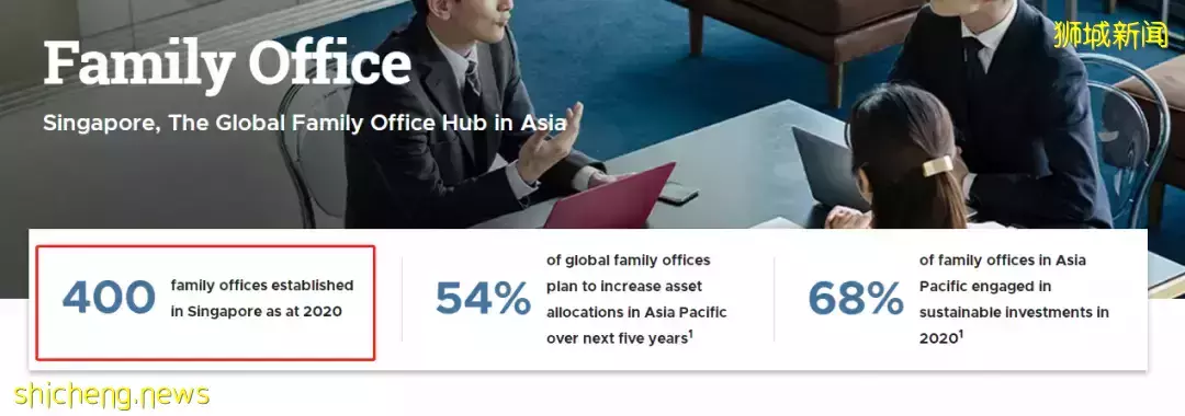 聊聊新加坡家族办公室这两年趋势