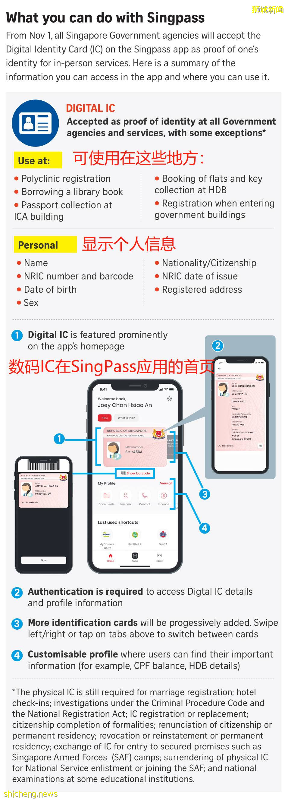 新加坡数码身份证来了!11月1日起只需带手机出门~必须下载这个APP