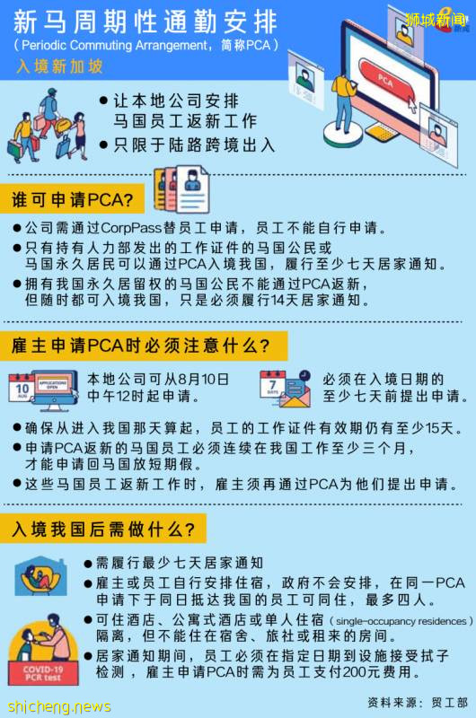 “回不去”的新加坡