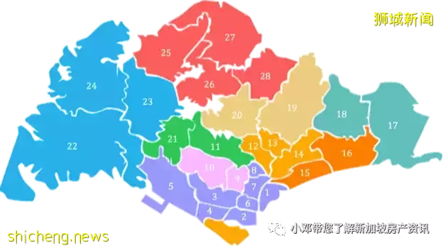 令人期待的共管公寓（EC）——North Gaia