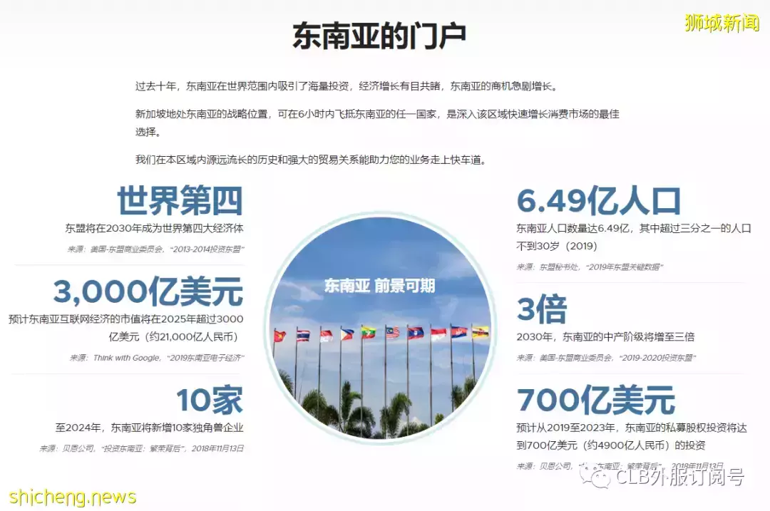 中國企業出海東南亞爲什麽要成立新加坡公司作爲控股公司