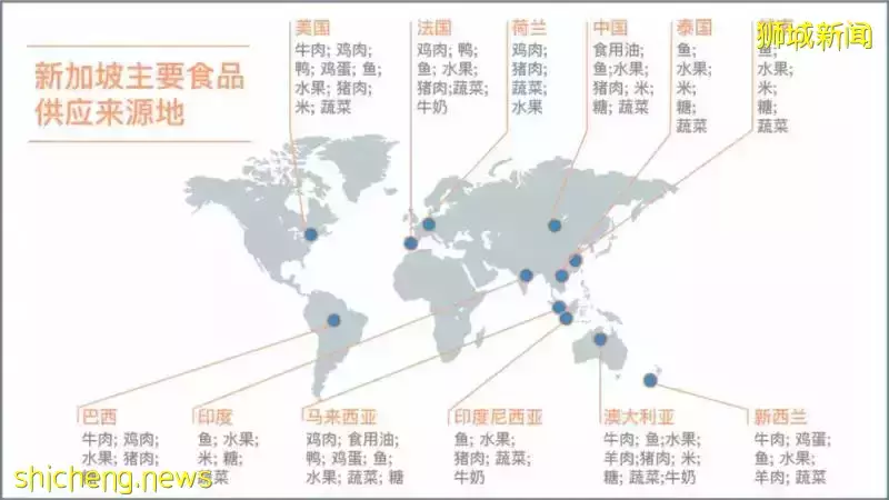 新加坡菜价飙涨30%!马来西亚多日爆发洪水,蔬菜海鲜运不过来