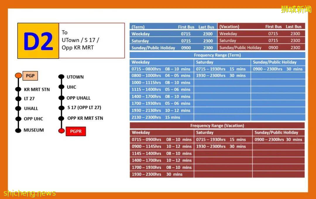 NUS校車路線正式更新啦