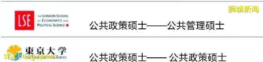 李光耀公共政策學院公共政策碩士(MPP)項目申請已啓動