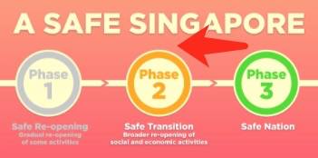 新加坡社區發現6種變異病毒，29人感染！不排除再次封城！8人接種疫苗後感染