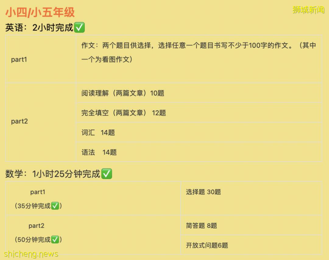 新加坡留学:新加坡政府学校入学考试AEIS开始报名啦
