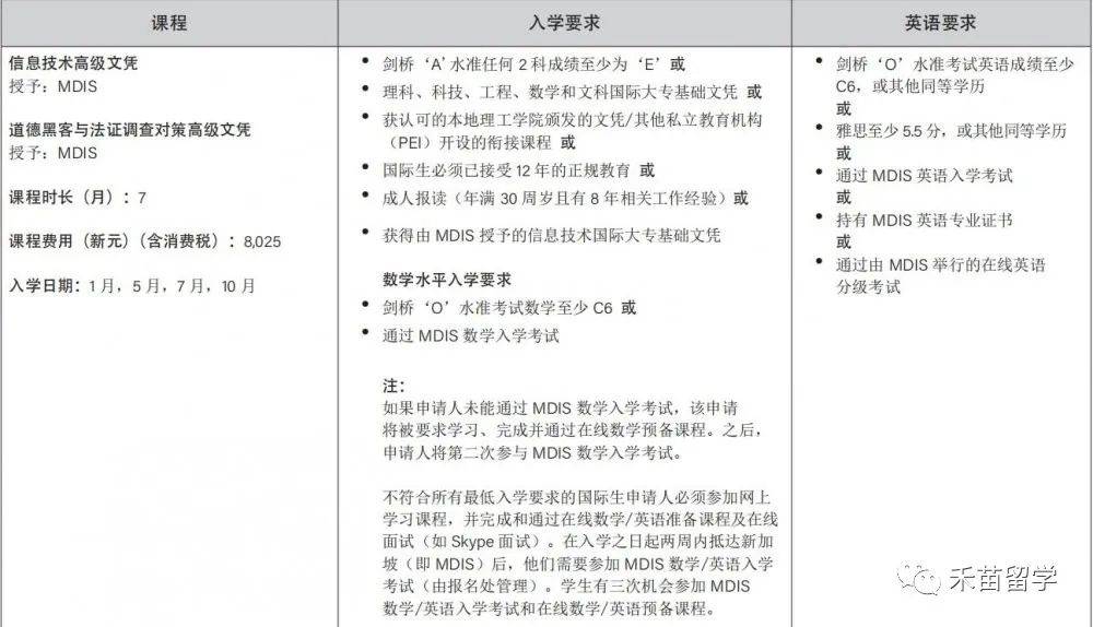 新加坡管理發展學院