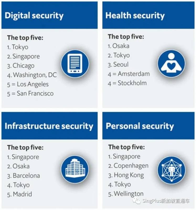 這個雙重國籍的恐怖分子，給新加坡拉響了警報